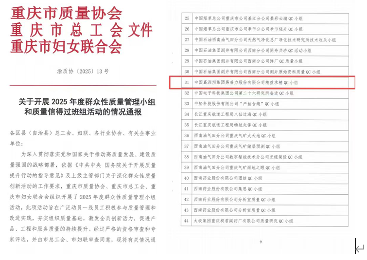 丰都项目部荣获重庆市质量协会QC二等成果