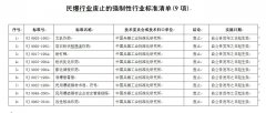 中华人民共和国工业和信息化部公告